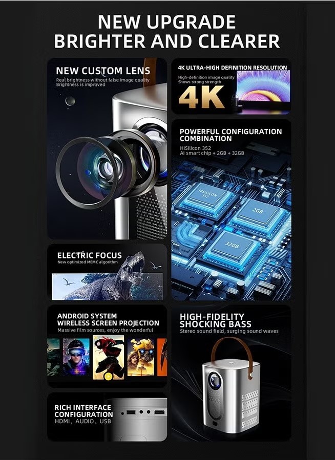 Kalobee HY6 Android, Led, Full HD Projeksiyon Cihazı - Görsel 8